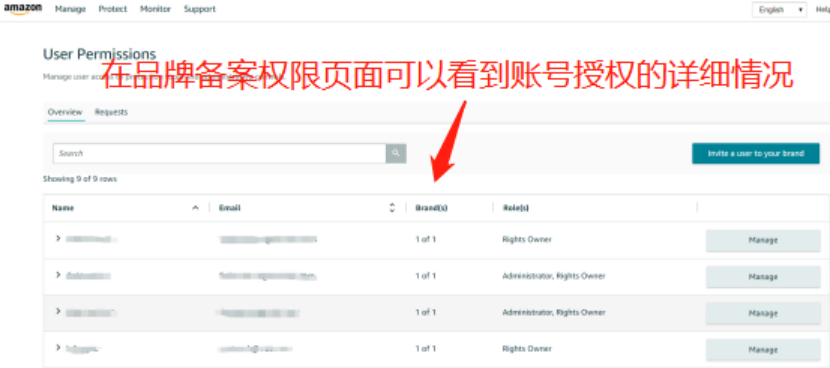封号愈演愈烈！同一品牌不同账号恐遭连坐，品牌保护势在必行！