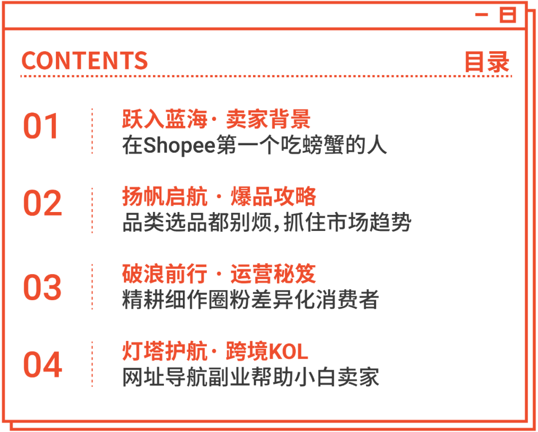 第一个吃螃蟹的人! 早早入海Shopee的他日出15,000单