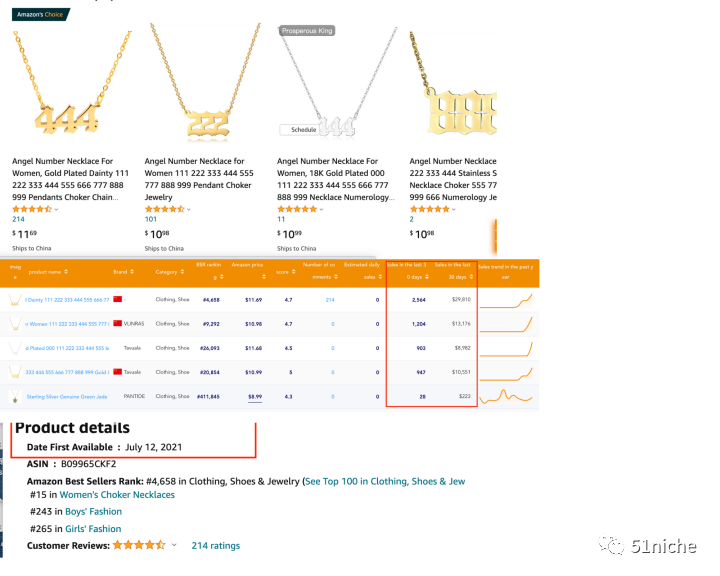 111-999 天使数字怼爆2021首饰类目