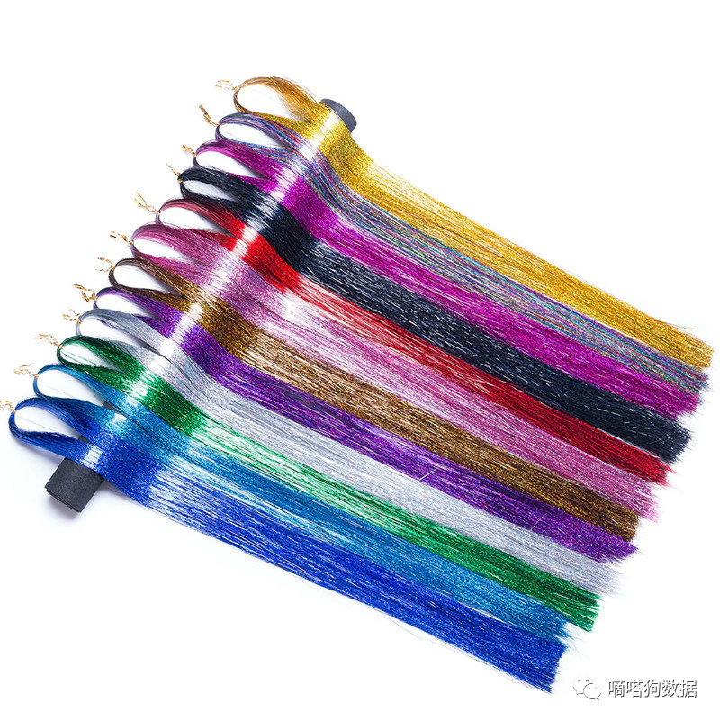 假发新潮流？独立站“金丝接发”被TikTok带火了