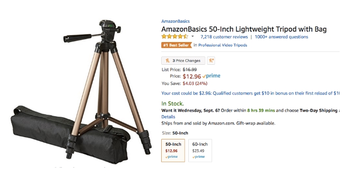 亚马逊站内广告打法实操