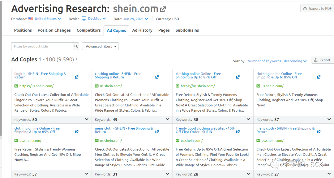 SEMrush 4000字--实操使用指南
