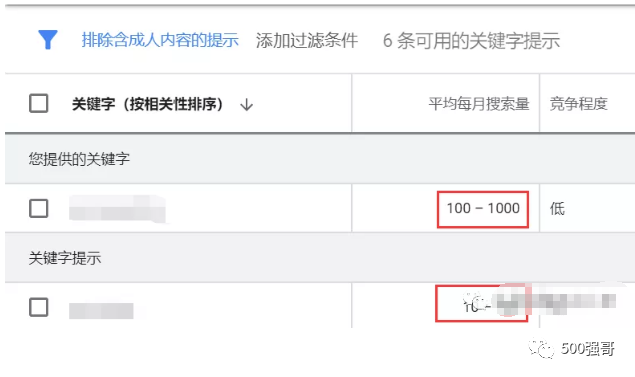 谷歌广告关键词全指南：强哥的一些经验之谈！
