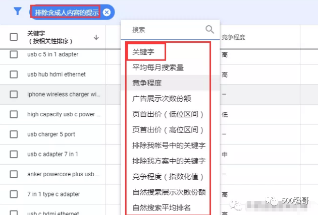 谷歌广告关键词全指南：强哥的一些经验之谈！