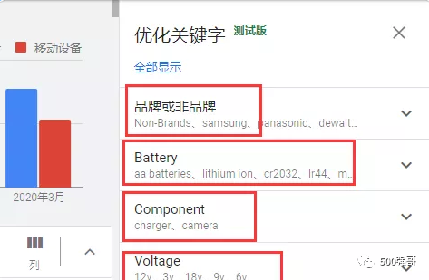 谷歌广告关键词全指南：强哥的一些经验之谈！