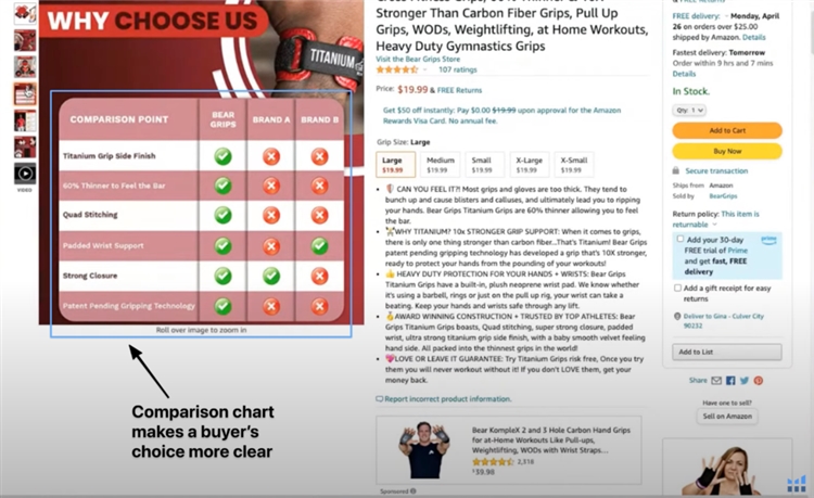 【案例分析】如何通过listing优化增强PPC效果？