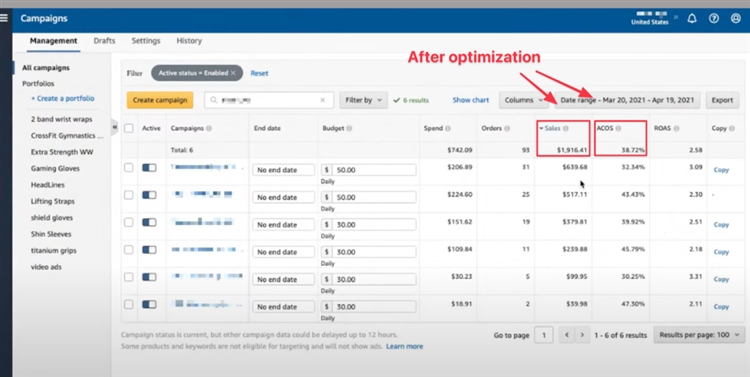 【案例分析】如何通过listing优化增强PPC效果？