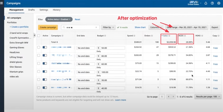 【案例分析】如何通过listing优化增强PPC效果？