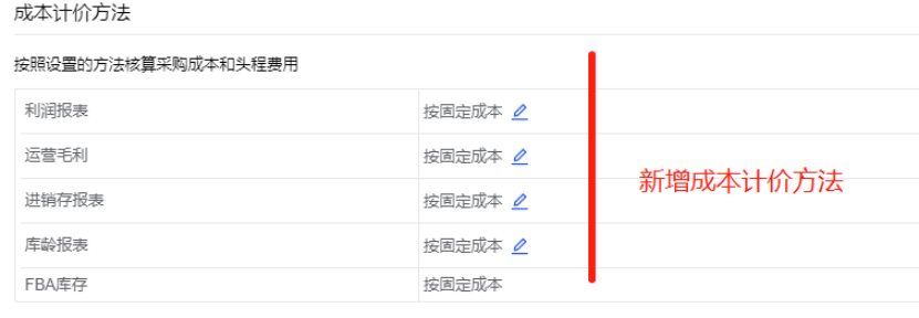 運營工具升級優化，幫助亞馬遜賣家開啟出海新時代