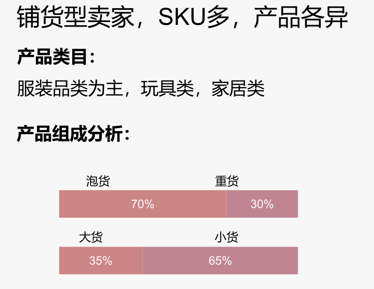 定风波！红人营销+资金安全+现状分析，建议收藏！
