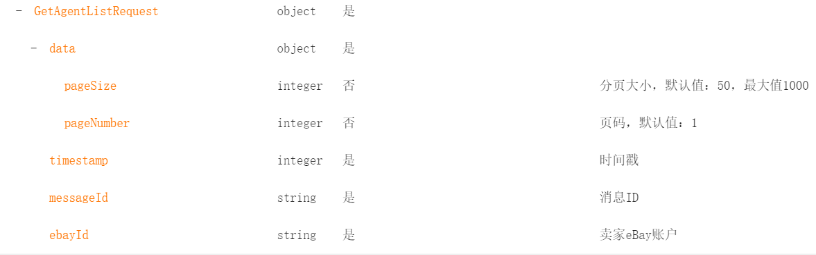 关于使用eDIS平台欧盟Economy Operator相关功能的说明