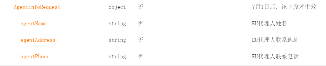 关于使用eDIS平台欧盟Economy Operator相关功能的说明