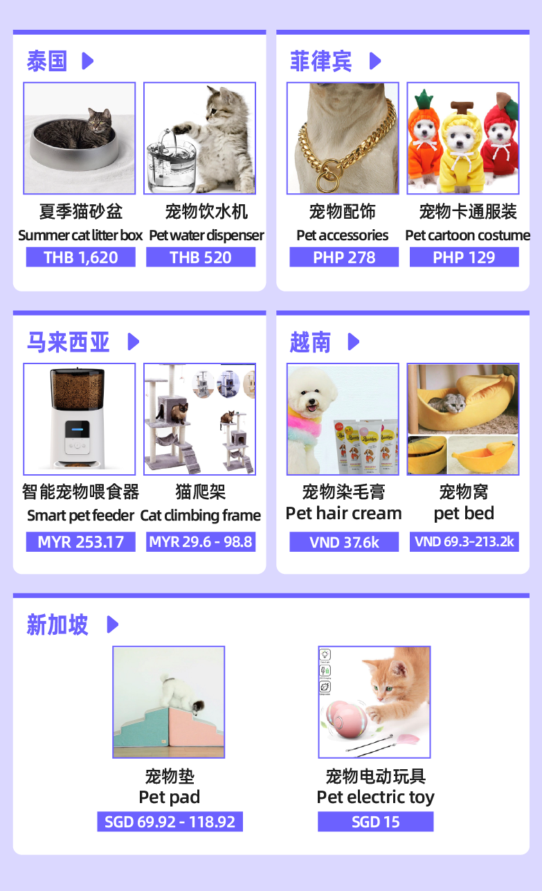 快消品情报局 | 6大类目新消费热点&趋势助你7月爆单