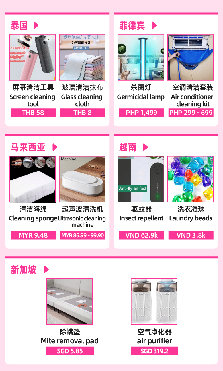 快消品情报局 | 6大类目新消费热点&趋势助你7月爆单