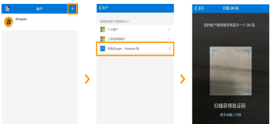 老卖家开通新站点流程大变样？具体操作看这里！