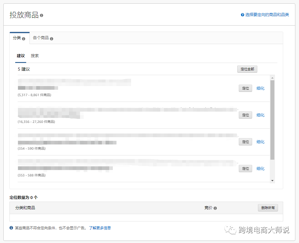 #亚马逊广告#百万美金营业额（十）展示型广告