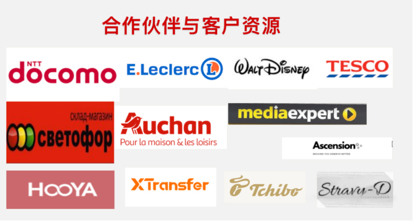 外貿就是外貿，分什么平臺和獨立站！