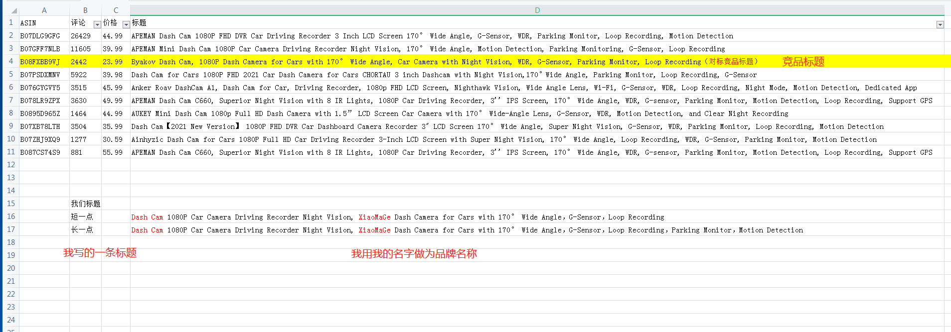 布局高转化率的标题和五点