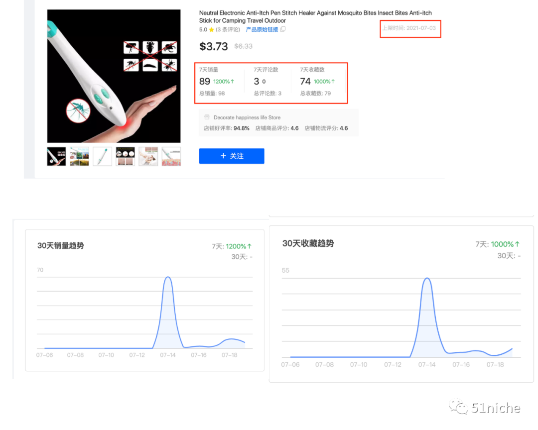 2021 8秒止痒 “止痒笔” 新品强势来袭
