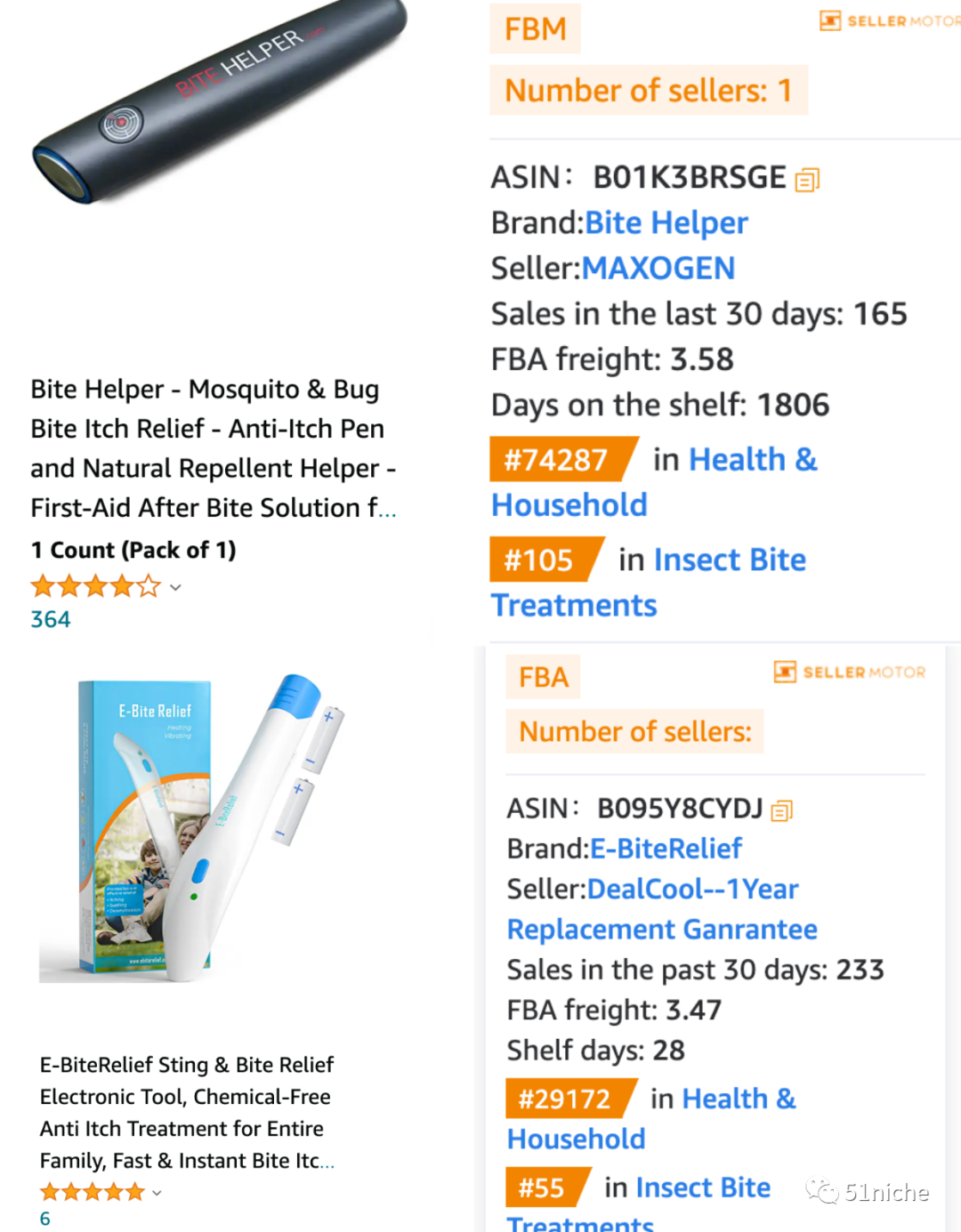 2021 8秒止痒 “止痒笔” 新品强势来袭