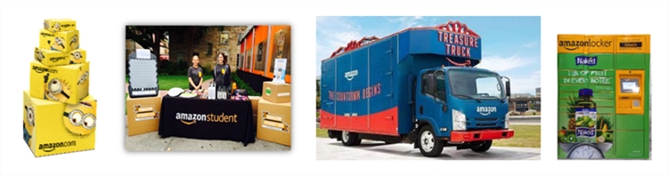 备战旺季！盘点各种站外引流方式及打法攻略，助你高效引流提升转化！