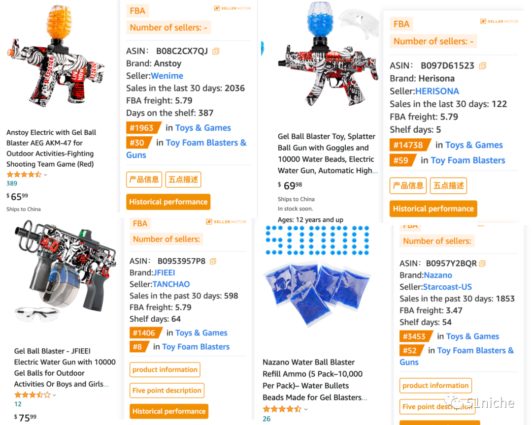 “水弹枪”瞬成老外“新宠”，迅速填补占位玩具市场