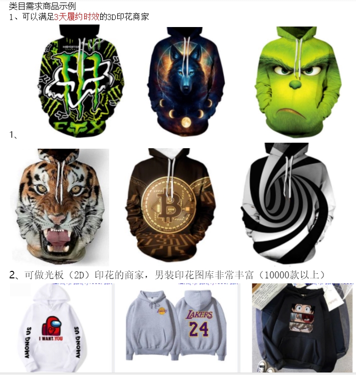 备战旺季！中东消费者近期最想买的产品是这些！