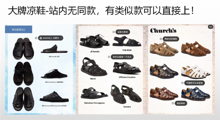 备战旺季！中东消费者近期最想买的产品是这些！