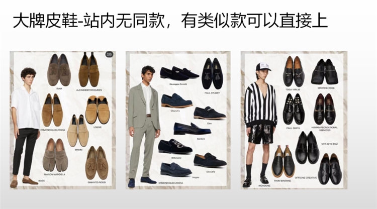 备战旺季！中东消费者近期最想买的产品是这些！