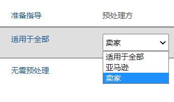 亚马逊新旧版本创建货件流程解析！