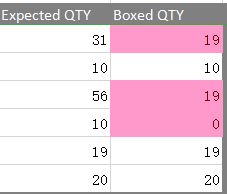 亚马逊新旧版本创建货件流程解析！