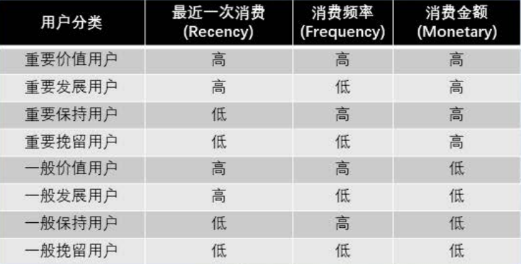 亚马逊转型独立站，从0到1的爆单指南！