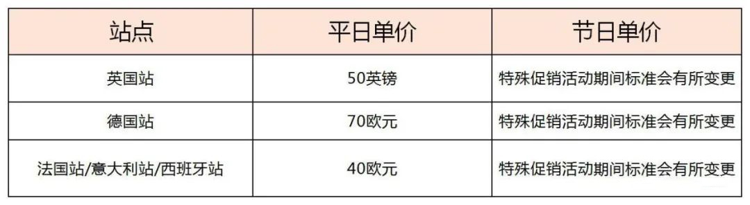 亚马逊2021“夏日大促”开启啦！