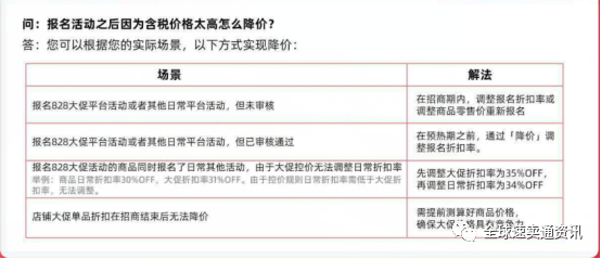 2021年速卖通828年中大促活动报名攻略