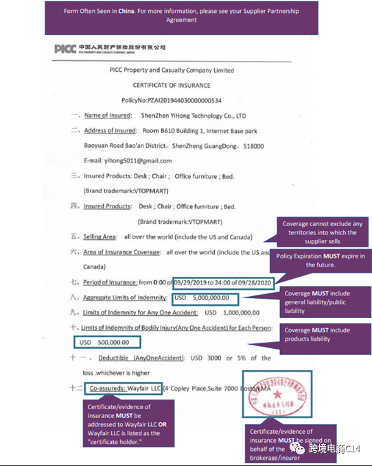 干货：wayfair保险详细要求和设置