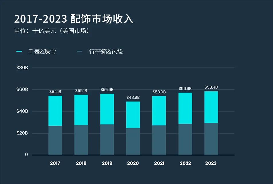 快时尚跨境前景有多好？保住Z世代消费者才是制胜关键！