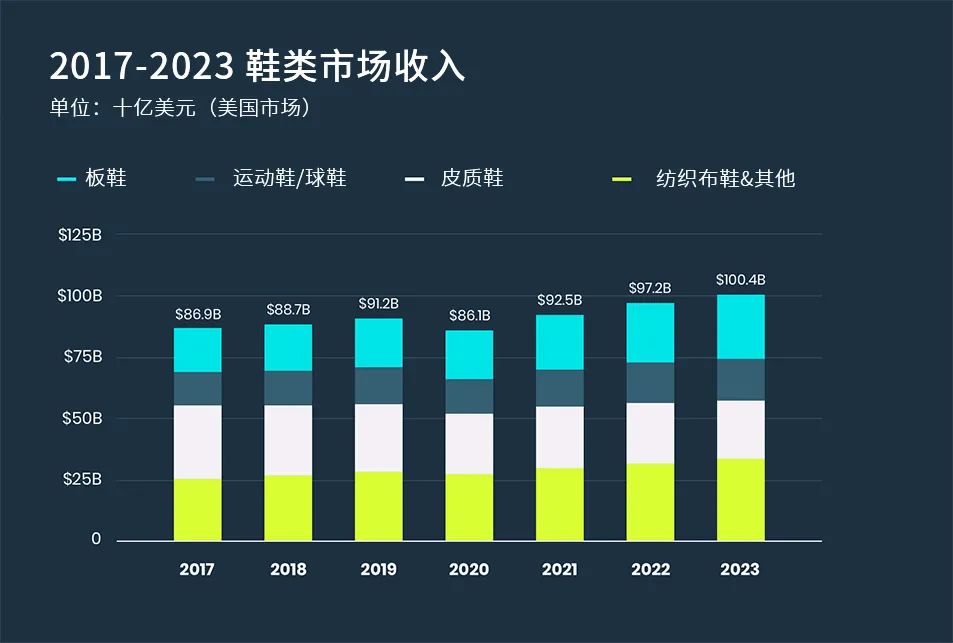 快时尚跨境前景有多好？保住Z世代消费者才是制胜关键！