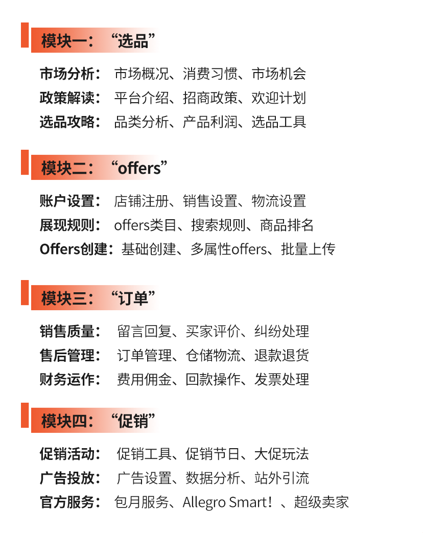 加入雨果Allegro商家会员，掘金波兰市场