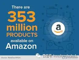 2021年如何做亚马逊？