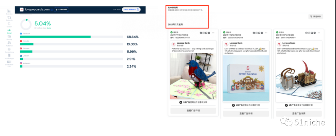 蚍蜉撼树，撼动"崩溃"贺卡市场的创意独立站-Lovepop