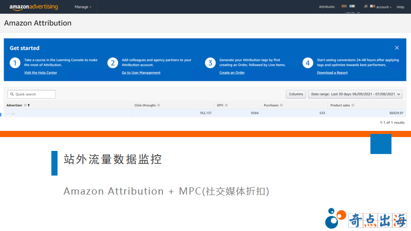 秒殺效果差強人意？試試這套提升秒殺表現(xiàn)的方案吧！