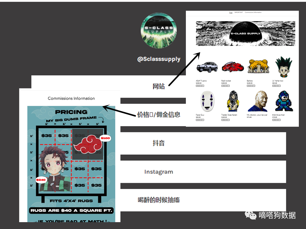 TikTok爆款“轻定制地毯”，成独立站POD热门商品