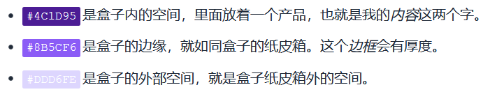 独立站运营——什么是盒子模型