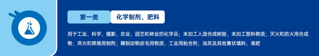 美国商标注册-分类篇