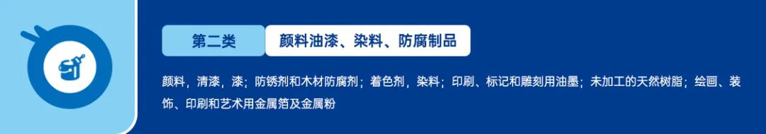 美国商标注册-分类篇