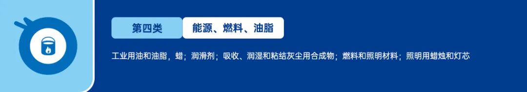 美国商标注册-分类篇