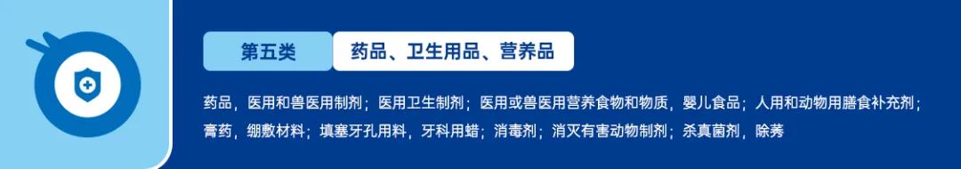 美国商标注册-分类篇