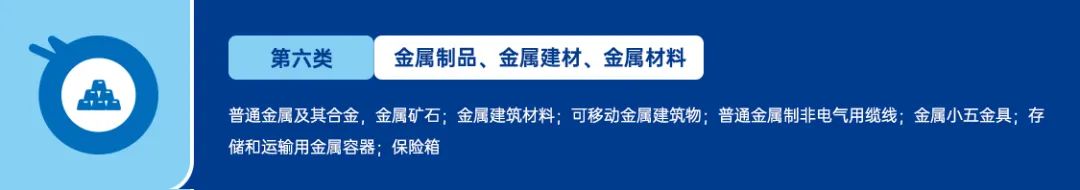 美国商标注册-分类篇