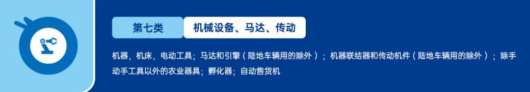 美国商标注册-分类篇