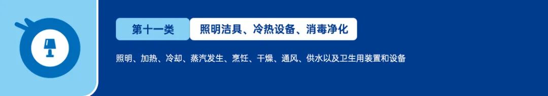美国商标注册-分类篇